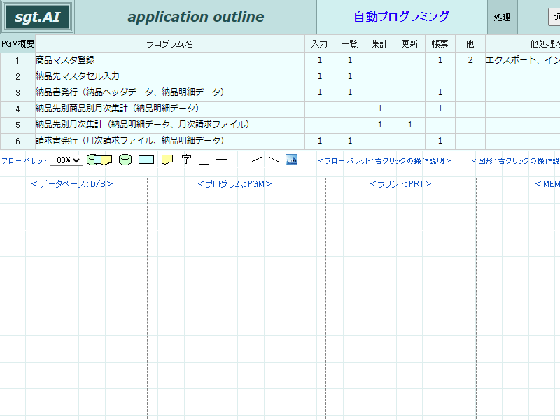 画像拡大 プログラム一覧と処理画面
