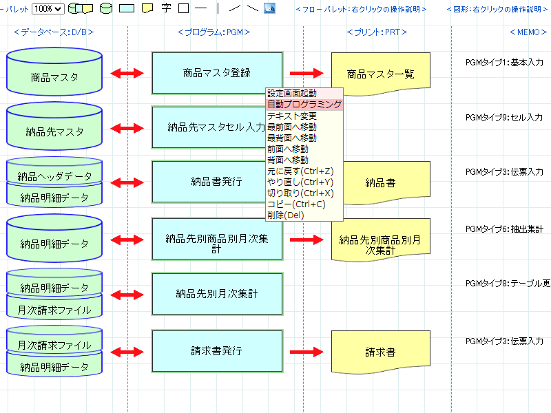 画像拡大 自動プログラミング起動