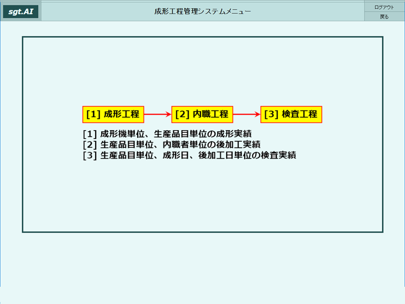 画像拡大 システム概要画面