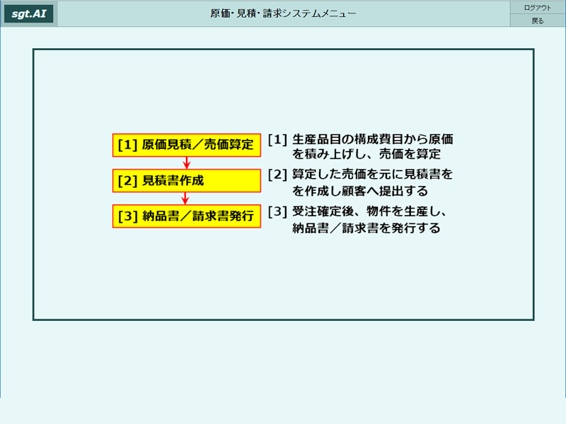 画像拡大 システム概要画面