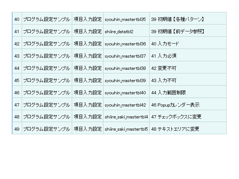 画像拡大 項目入力設定のサンプル項目