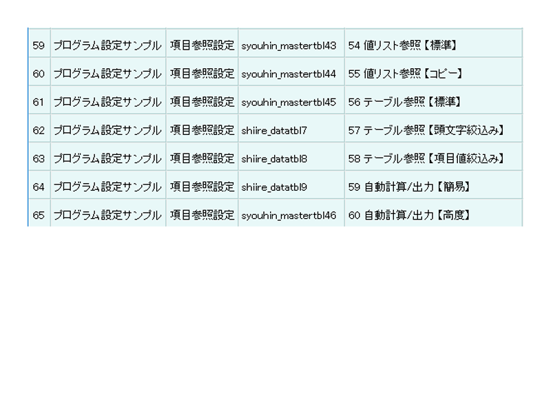 画像拡大 項目参照設定のサンプル項目