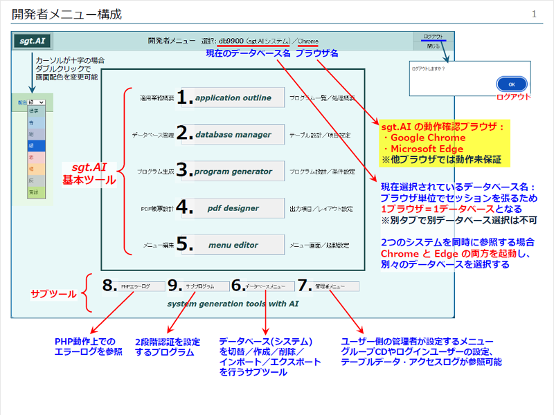 画像拡大 基本操作マニュアル内容