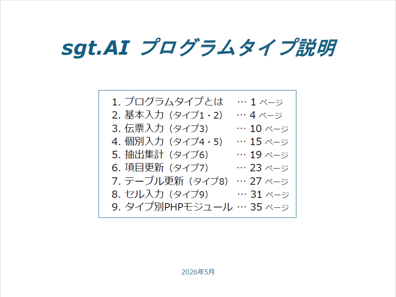 画像拡大 プログラムタイプ説明メニュー